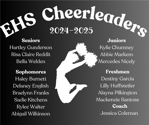 image of cheerleader jumping with pom poms and list of cheerleaders
